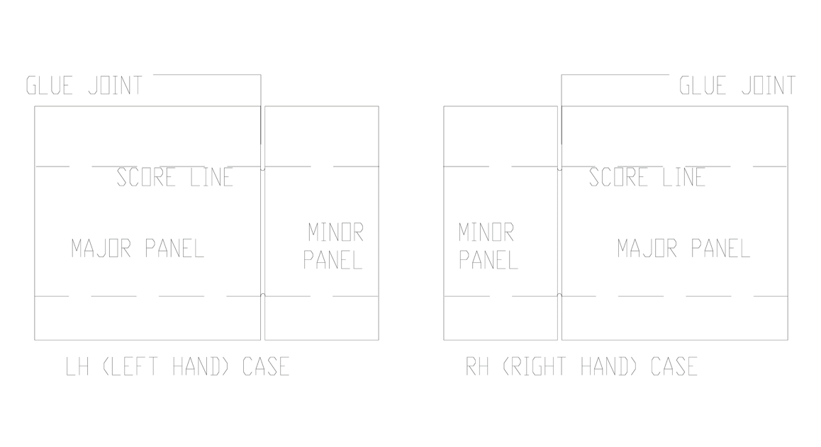 Left Handed and Right Handed Case Erector Packaging Automation ...